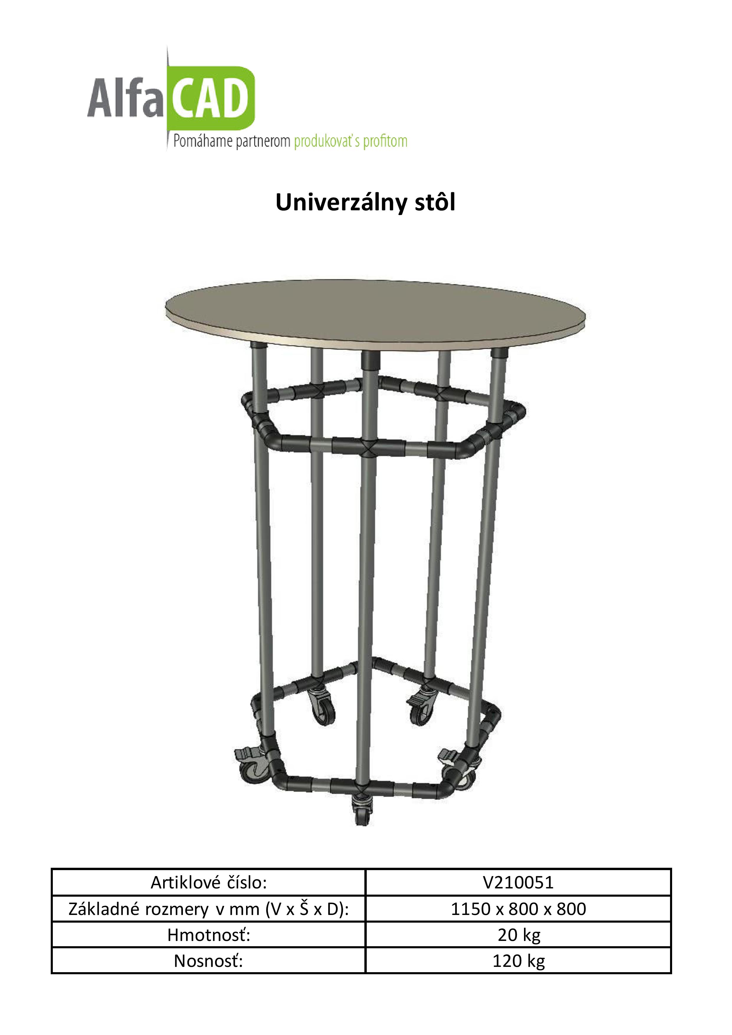 Katalog Štandardné Aplikácie 23.03.2021 Page 006